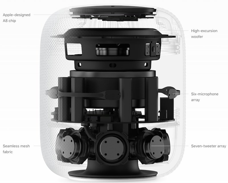 HomePod, el parlante inteligente de Apple 35 homepod apple