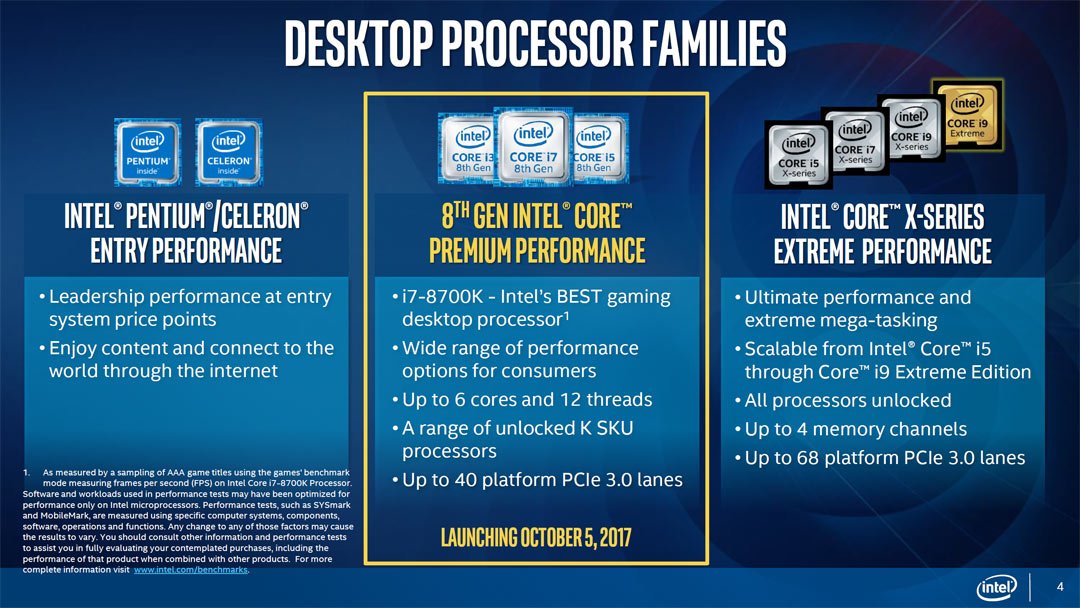 Intel Coffee Lake: características, precio y fecha de lanzamiento 34 Intel Coffee Lake 8th Gen Desktop Processors