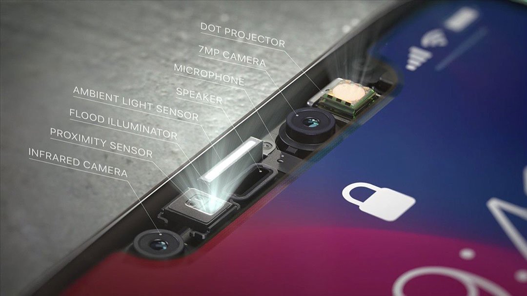 face id