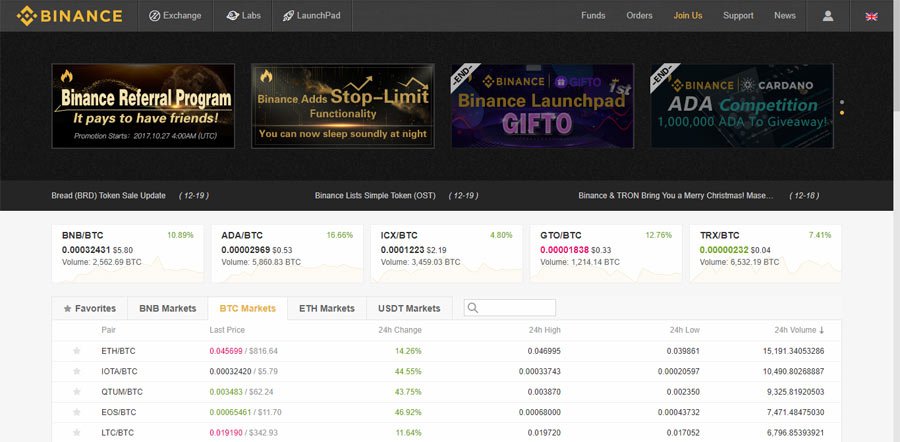 Los Mejores Sitios Para Comprar Ripple (XRP) 42 binance
