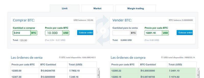 2 trading con 100 us