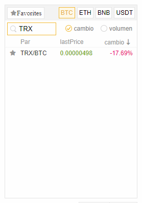 TRX BTC
