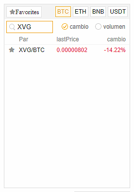 VERGE