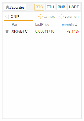 XRP BIN