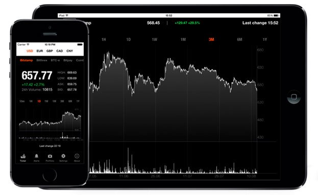 bitcoin tricker 2