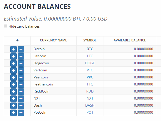 Como usar Bittrex: Guía básica para principiantes 43