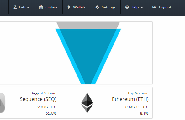 Como usar Bittrex: Guía básica para principiantes 42
