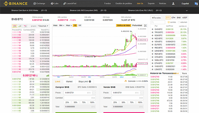 trade binance 1