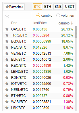 trade pairs 1