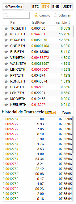 trading pairs binance
