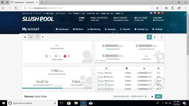 Las 5 mejores pools para minar Bitcoins (2018) 34 slush