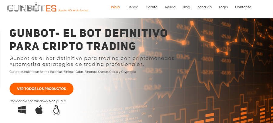 ¿Qué son los robots de trading? 35 gunbot