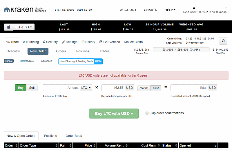 Cómo comprar Litecoin (2019) 40 kraken ltc