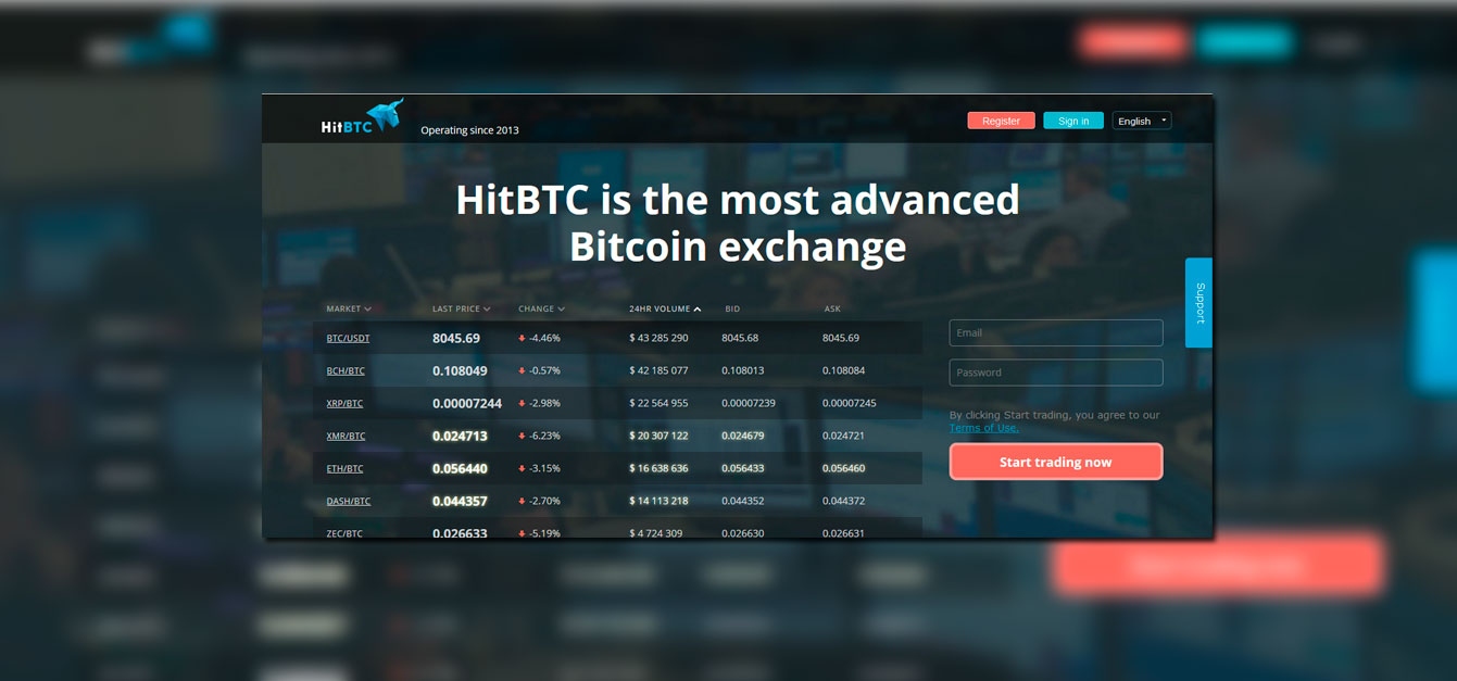 HitBTC un exchange con más de 100 criptomonedas para negociar