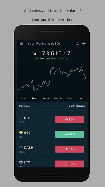 Las mejores aplicaciones de criptomonedas para Android 47 cryptonaut