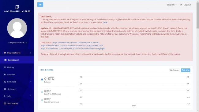 hashflare