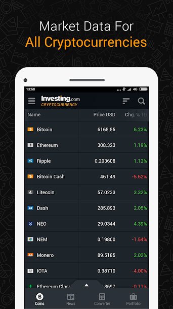 Las mejores aplicaciones de criptomonedas para Android 39 invest com