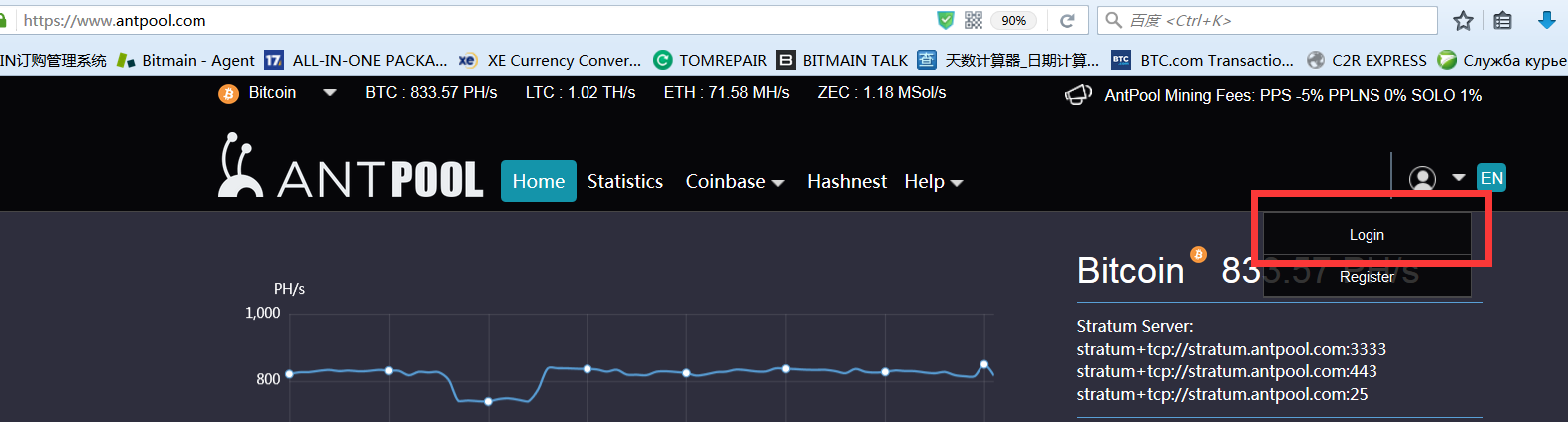 Cómo minar Litecoin (2019) 34 1