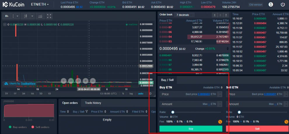 Los mejores sitios para comprar Electroneum 2018 44 comprar Electroneum 16
