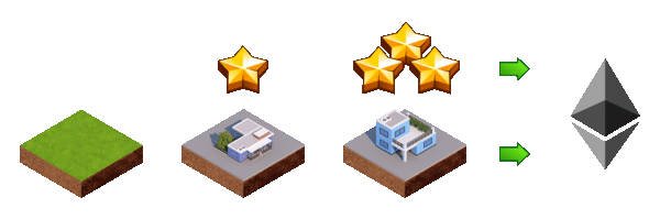 megacriptopolis 2