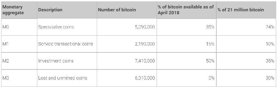 bch 180613