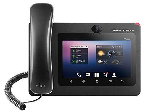 mejores teléfonos IP