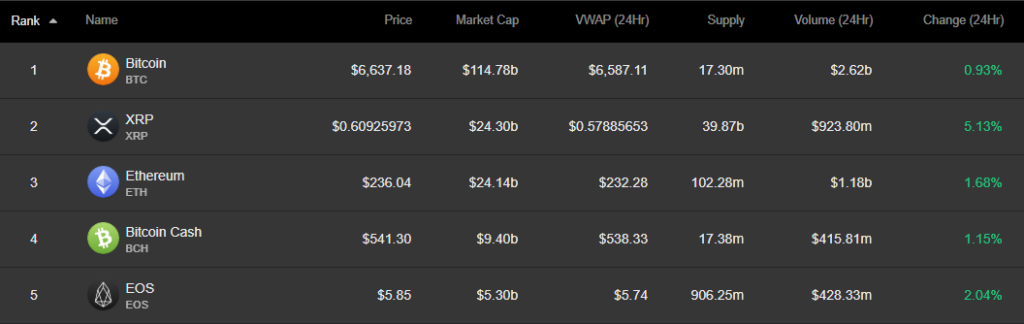 ripple 30918