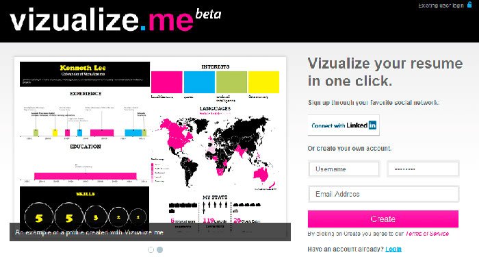 vizualize me
