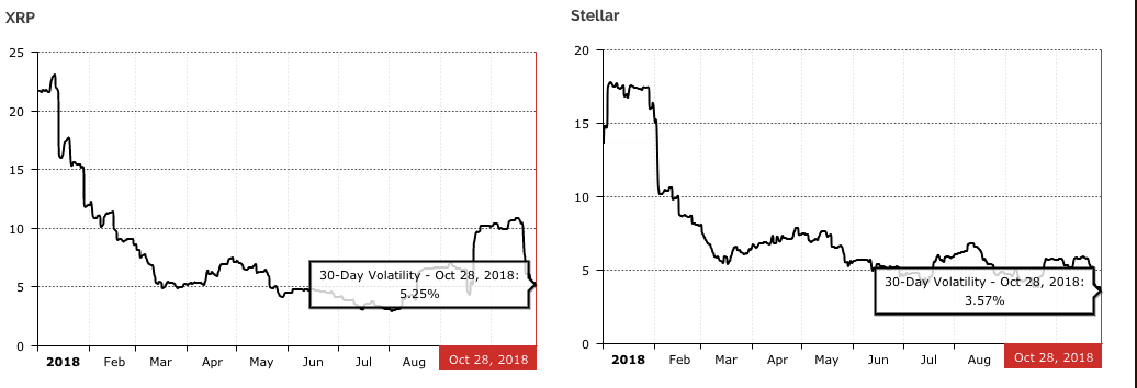 volatility2 e1540893365722