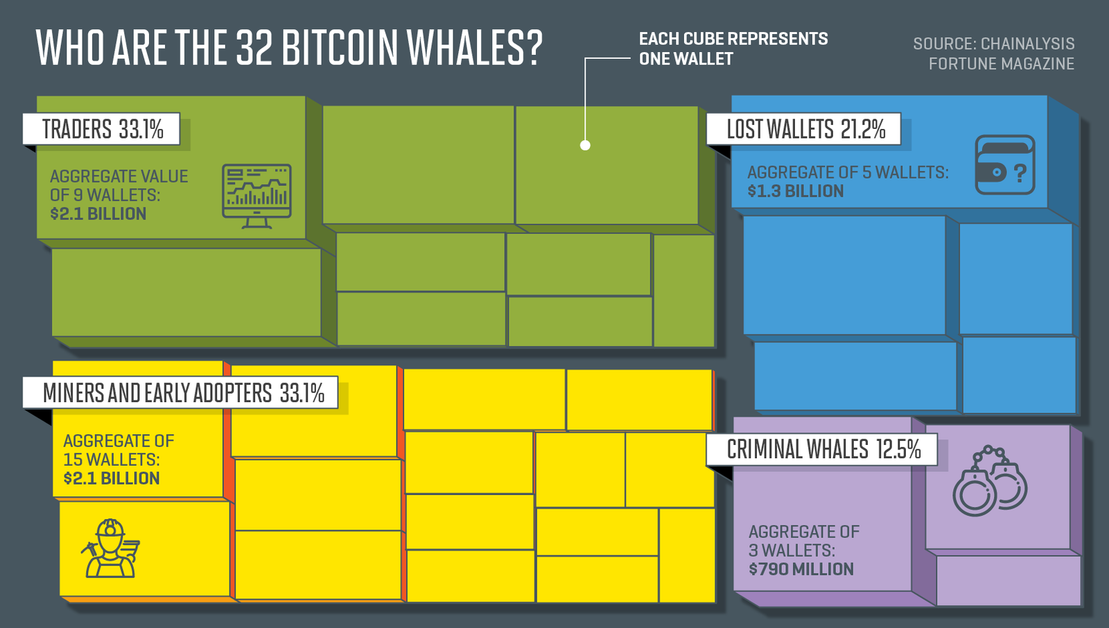 whales1