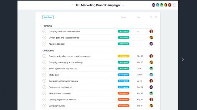 El mejor software de gestión de proyectos de 2018 35 asana