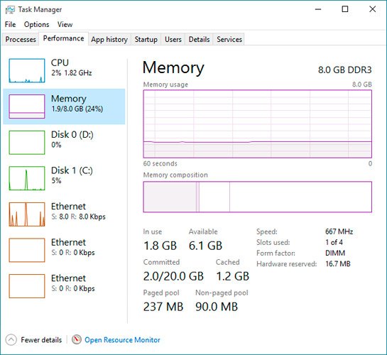 Windows Resources