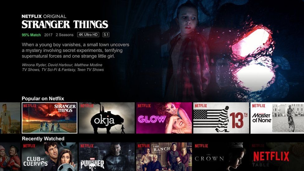 Los Mejores Servicios de Streaming de Video en 2019 34 net1