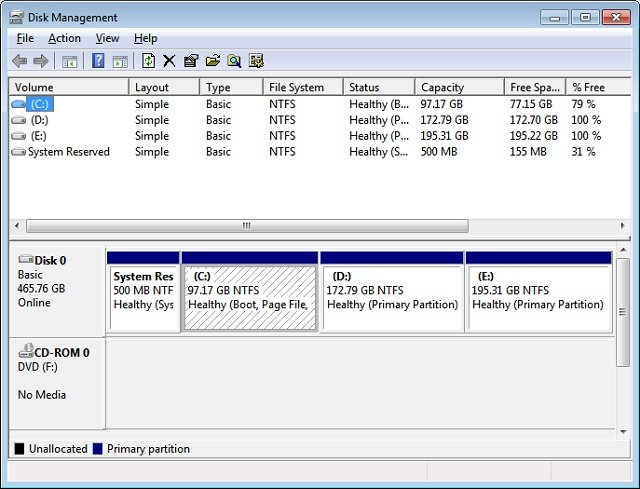 7 programas gratuitos para gestionar particiones en Windows 42 7 Windows Disk Management KK