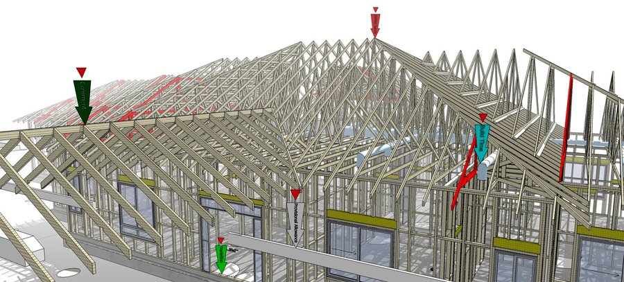 Los mejores programas para Arquitectos 2019