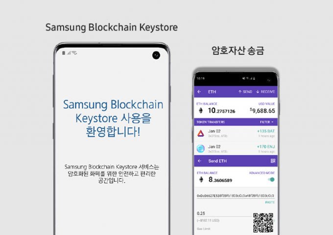s10 blockchain