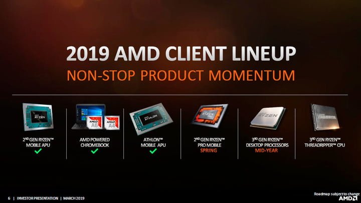 amd2019roadmap01