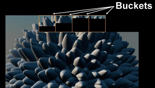 Arma el mejor ordenador para modelado 3D y render 34 buckets