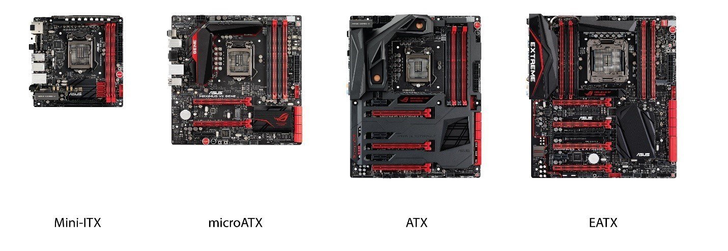 Cómo elegir una placa madre gamer en 2019 36 motherboard sizes