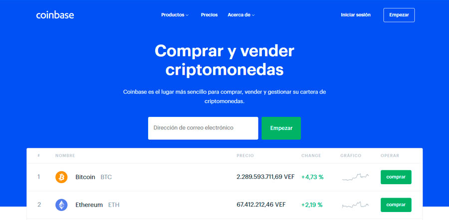 Cómo comprar Bitcoin en México