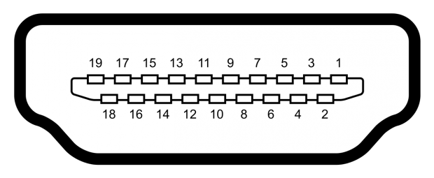 1280px hdmi connector pinout.svg