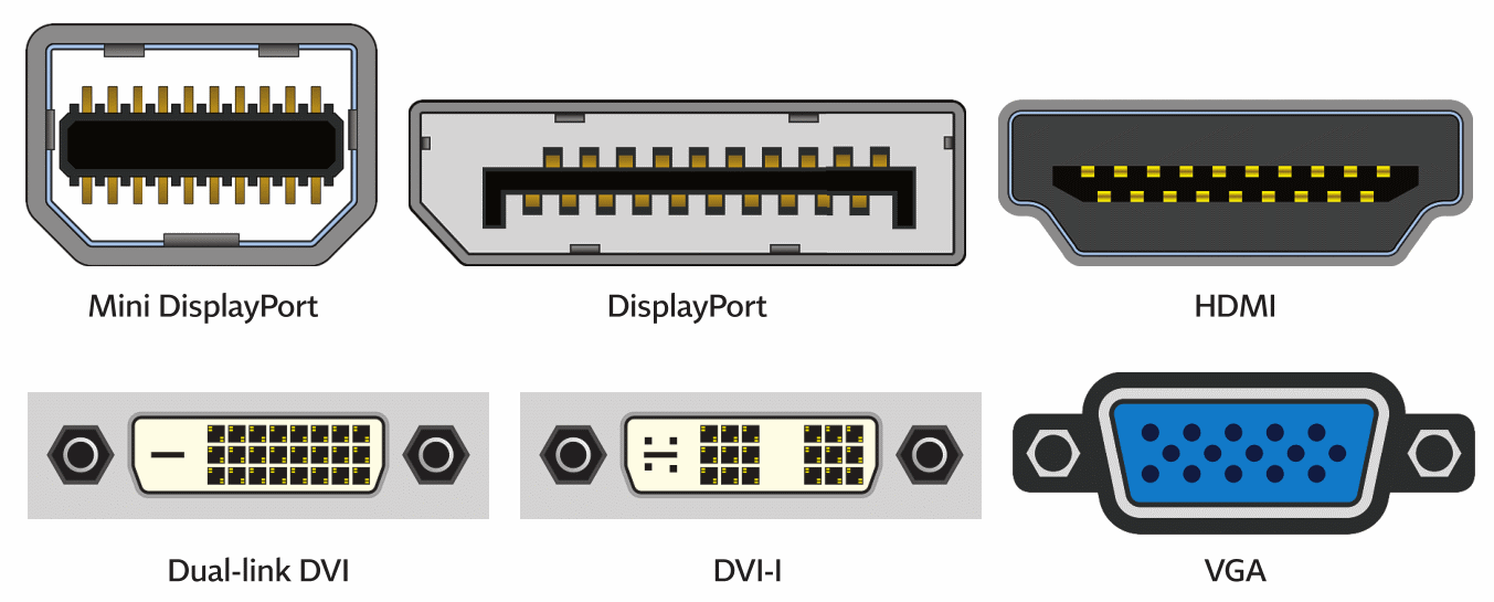 display connectors 0