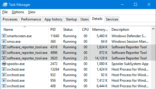 Qué es y cómo deshabilitar Software Reporter Tool en Google Chrome 34 Chrome Software Reporter Tool EXE Task Manager