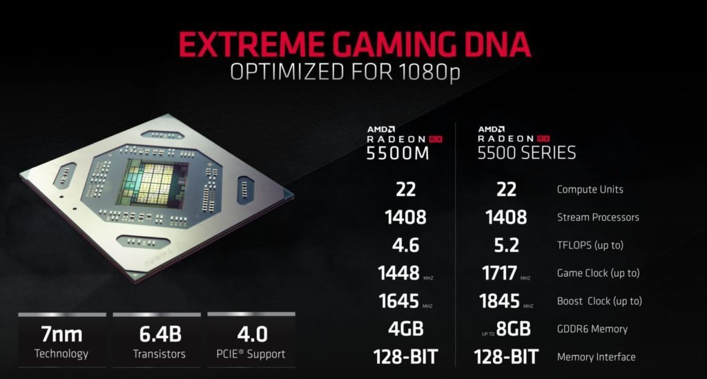 radeon rx 5500 specs 100813123 orig