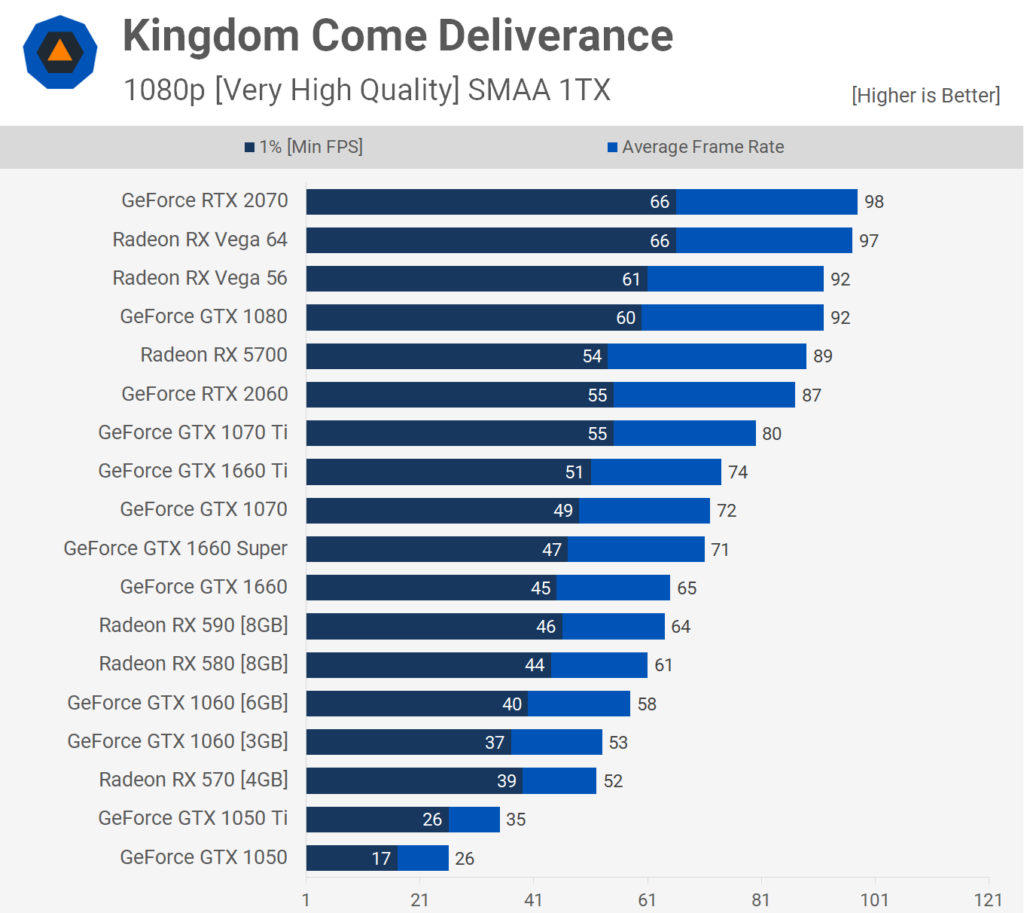 1080p KCD