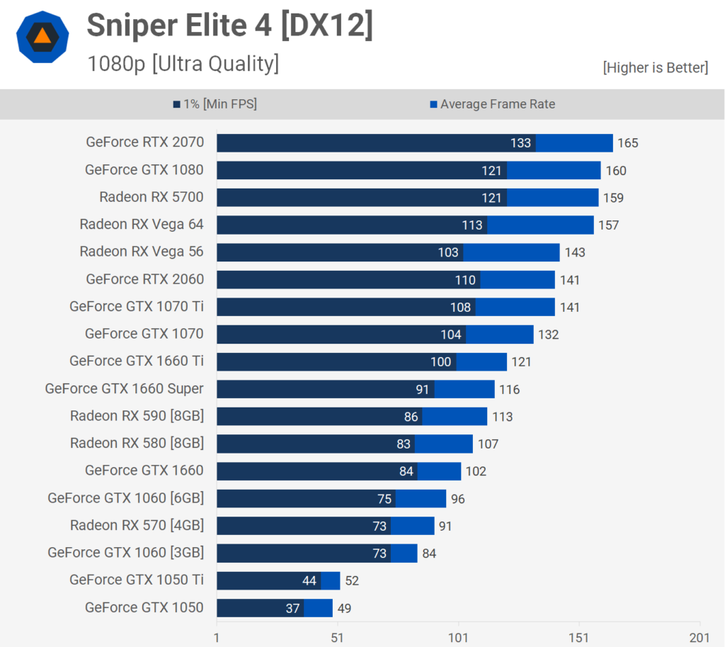 1080p SE4