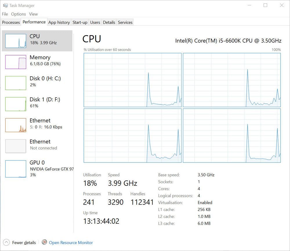 core 2b
