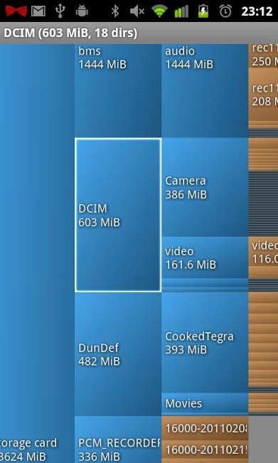 Los mejores exploradores de archivos para Android 50 disk usage