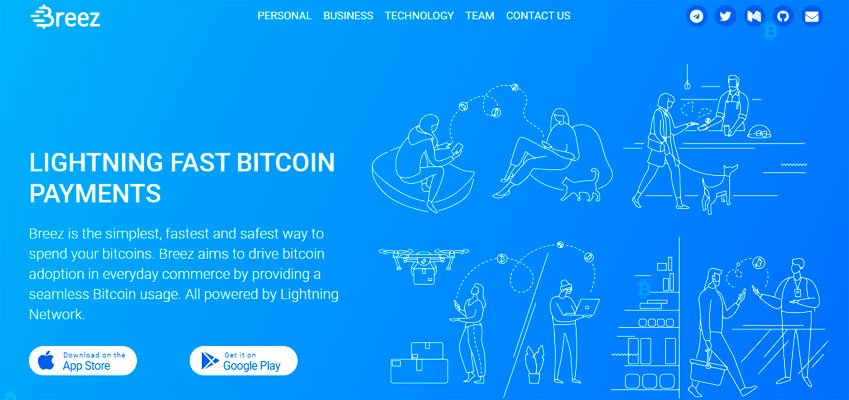 Las mejores wallets Bitcoin Lightning Network 2020 36 mejores wallets Bitcoin Lightning Network