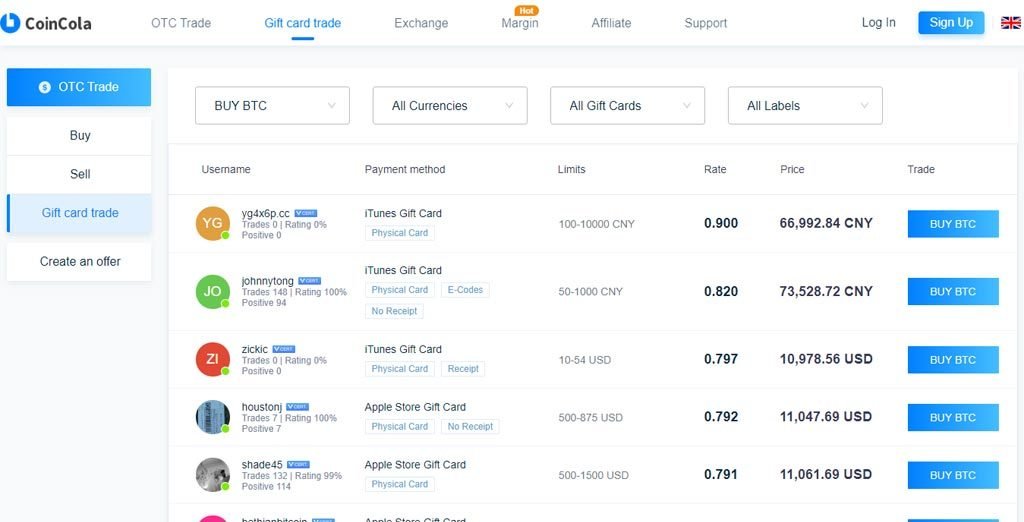 Los 10 sitios más populares para comprar gift cards con Bitcoin (2020) 42 coincola